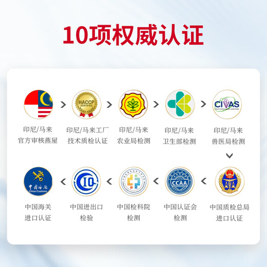 小燕滋燕窝干盏燕条印尼进口溯源干燕窝自己吃孕妇营养补品送礼高端礼盒