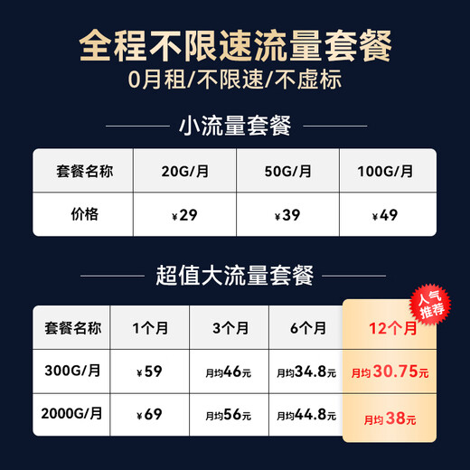 Huawei portable wifi3Pro2025 new mobile wireless network wifi national traffic network card notebook network card 4g hotspot full network card-free portable car outdoor speed-up version Huawei portable WiFi5 smoke cyan 2000G/month*3 months