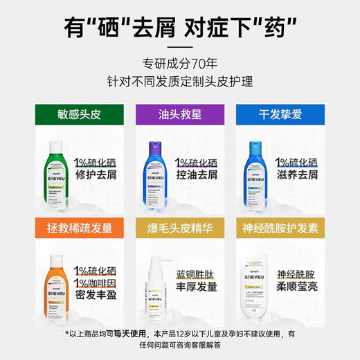 SHEVEU赛逸去屑止痒洗发水进口二硫化硒咖啡因生姜防掉发洗发露375ml*2
