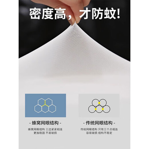 Nanjiren Foldable Mosquito Net, Installation-free Home Baby Single Mosquito Net 1.5m