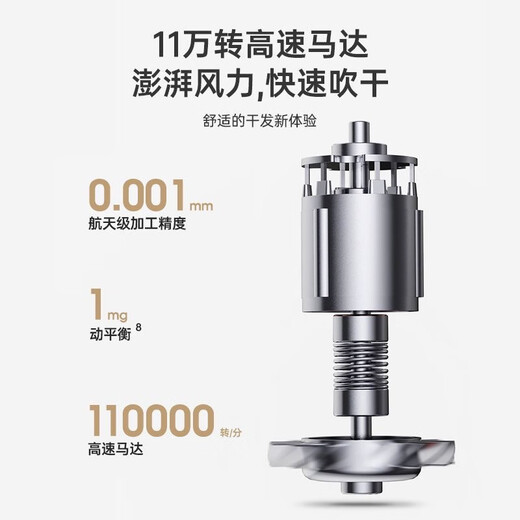 Yasuo high-speed hair dryer hollow leafless Valentine's Day gift for home use with high power and high wind for girlfriend plasma milky white Yasuo F9 plasma + magnetic air nozzle