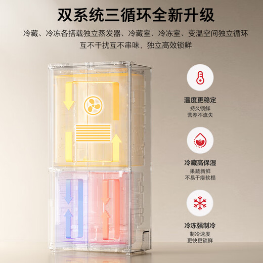 TOSHIBA Dabai Pear 600L cross-door refrigerator 639 dual system automatic ice making ultra-thin embedded ultra-large capacity household first-class energy efficiency GR-RF639WI-PM1 national subsidy