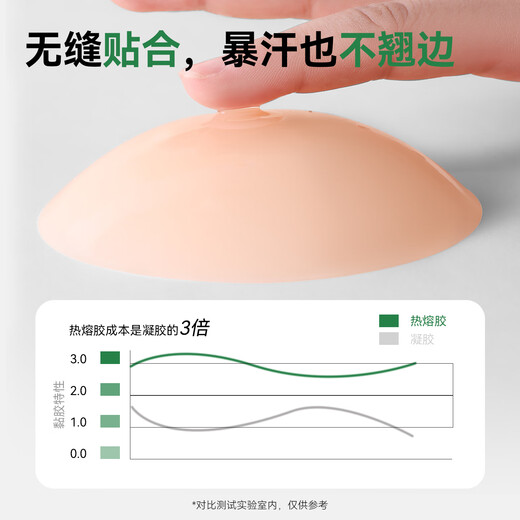 
DOSFA Urban Lover's Flour Foundation Milk Paste Summer Stainless Anti-Slip Invisible Silicone Chest Paste Multi-Scene Wash Ultra Thin Chest Paste with Anti-convex Point Water