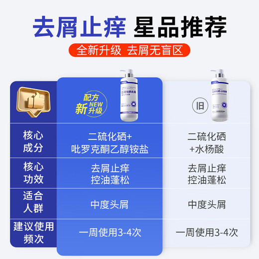 LEASCAN二硫化硒洗发水500ml去屑止痒洗剂控油蓬松清爽毛囊清洁液洗发露
