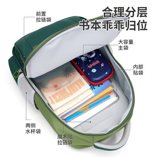 Sonnenschein 8 Uhr Schoolbag-Schüler Kinder Schoolbag Jungen und Mädchen Wirbelsäulenschutzbelastung und Stressabbauklassen 1-6-6 Rucksack mit großer Kapazität