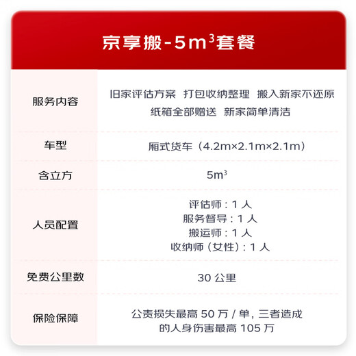 Jingdong Moving Moving Service Jingxiang Moving Fixed Price Package Door-to-door Service Packing + Storage + Transportation 1-Bedroom Recommendation Jingxiang Moving (Half Japanese Style) 5 Cubic