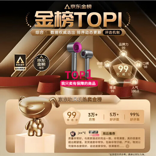 Selected Leifen National 3C certification丨4.5 billion negative ions for hair care High-speed bladeless hair dryer with high power and no damage to hair Home silent negative ions quick-drying and constant temperature Next-day delivery Single air nozzle China Red 100 million-level negative ions丨5 seconds constant temperature and quick-drying
