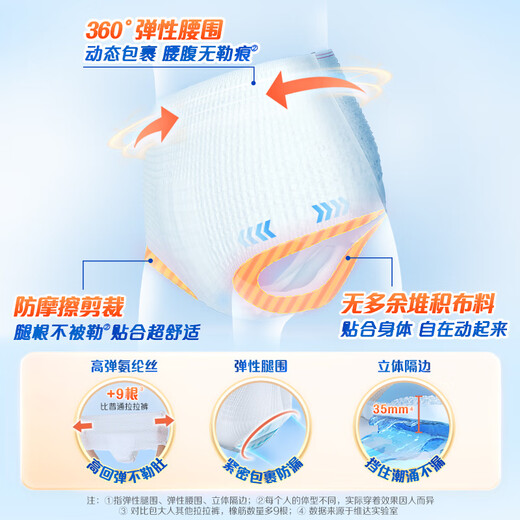 Dr.P (Dr.P) thin and close-fitting adult pull-up pants XL60 pieces (waist 68-145cm) elderly maternity underwear type diapers