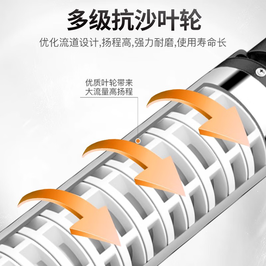 FUJ直流潜水泵24v家用高杨程大流量48v60v72v电瓶电动车农用抽水泵 10叶【4872v】3200w25米线20米管