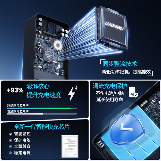 Пилотная сила Leadhanli для Sony VPCCA47EC Power Adapter Cableber Cable SVE14128CCB SVE14128CCW