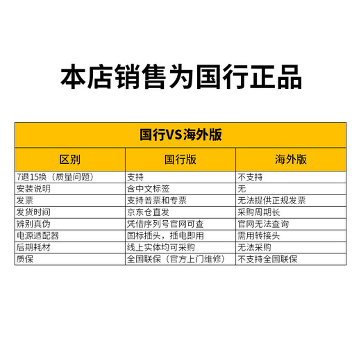 惠普（HP）9730/7730打印机a3a4彩色喷墨打印机复印扫描一体机 双面打印a3a4双面复印扫描a4 触摸屏办公家用 9730（双频wifi/有线+U盘口）替代7730