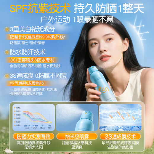 Korean Getreide Sonnenschutzcreme für Männer und Frauen Military Training High Power Whitled Waterfof Sweat-Sicht, lang anhaltender UV-SPF50+