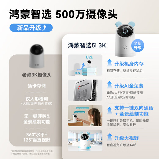 海雀500万高清摄像头家用3k小监控器360度无死角带夜视全景自动旋转可对话室内宠物母婴看护鸿蒙智选
