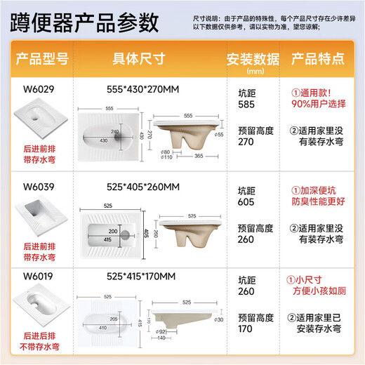 东鹏（DONGPENG） 蹲便器水箱蹲坑坐便器双按键节水大冲力耐用PP轻音冲水箱套装 W6019+841水箱【无存水弯】