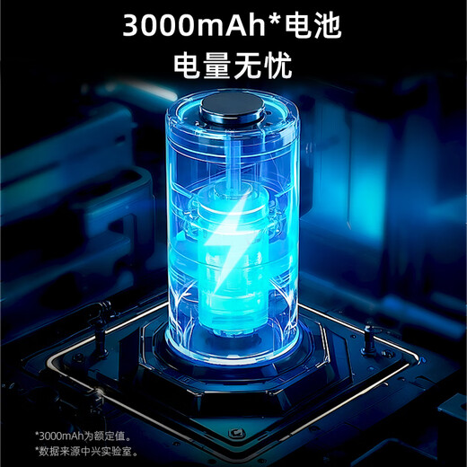 中兴U12随身wifi6【送1500G】支持5G/4G设备免插卡移动随行无线网卡热点无限全国通用流量便携2025款L 石墨黑 【WiFi6 双网切换 】顶配版+超长续航