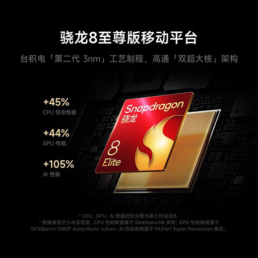 Xiaomi (MI) 15 Pro nouveau téléphone mobile 5G Leica Optical Summilux Lens à grande vitesse Snapdragon 8 Version Mobile Plateforme 6100mAh Xiaomi Jinshajiang Battery Rock Lime 16 Go + 512 Go Configuration standard officielle