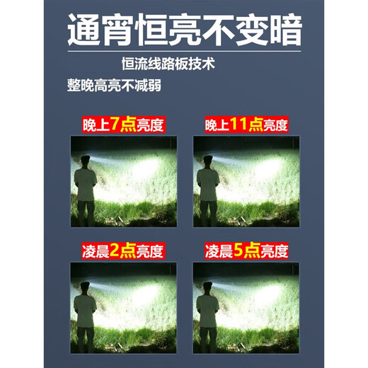 MANON MESSIANT strong light head lamp charging super bright head-mounted flashlight long-range hernia outdoor mine super long battery life 9923 white light standard version