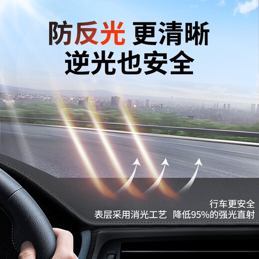 Clcey Hyundai IX35 Renna IX25 Longdong Elantra Center Console Protección solar Pad, la almohadilla a prueba de luz Sotana 8911 líder Hyundai IX3523-24 Modelo 3D sin empalme