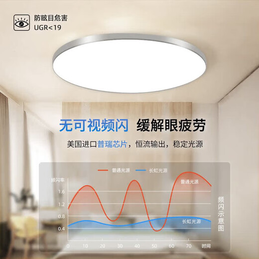 Er Jiangong LED-Deckenleuchte Schlafzimmer Augenschutz Lampe 2025 Neu einfaches modernes Zimmer Licht Sinn runde Lampe 40W Volles Spektrum Ra9737cm Gold 40W-Monochrom