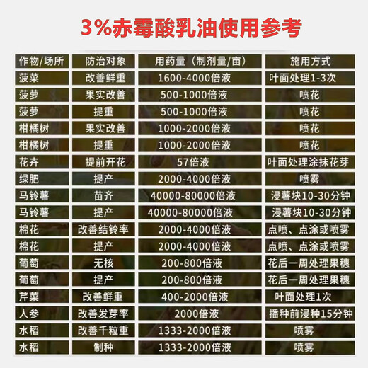 Tongrui Sanliu 920 gibberellin Shanghai Shibachang gibberellic acid protection against fruit drop 920 plant growth regulator Tongrui Sanliu 920 gibberellin 500ML*1 bottle