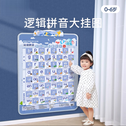 Pinyin Pinyin Training Alphabet Wall Sticker Children's Early Education Audio Wall Chart Initial Vowel Learning Artifacts Full Table 1 [Advanced Edition 3-piece Set] Chinese Pinyin + English_6