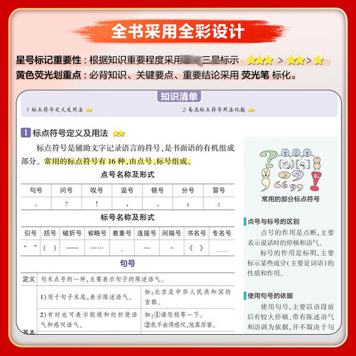 Xinhua Wenxuan 2025 Wissensliste der High School Kenntnis Chinesische Mathematik Englisch Physik Biopolitik Chemie Historie Geographie obligatorische neue Lehrbücher College -Aufnahmeprüfung Überprüfung Materialien High School One, Two, Five, Three Education 2 Chinese + Mathematik - 2025 Ausgabe national General High School General