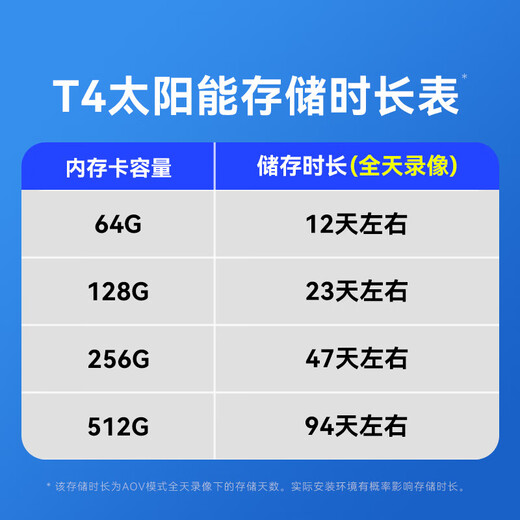 海康威视4G终身免流太阳能摄像头无电无网室外监控360度全景无死角全彩夜视追踪监控户外摄像头海康摄像头 【终身免流】800万双摄丨0°以上使用 送128G卡
