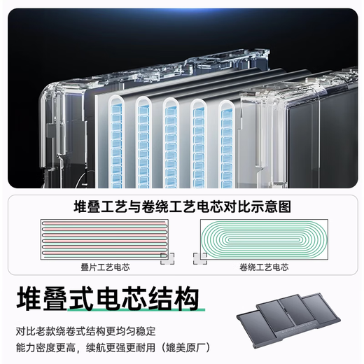 
Hulk (llano) is suitable for Apple laptop battery MacBook Pro/Air computer A1405/1502/1466/65/a1398/a1708/a1990/a1989/a1820/1618 A1708/A171