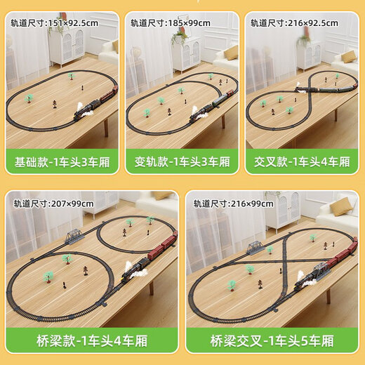 儿童电动遥控复古蒸汽小火车玩具轨道车套装仿真绿皮动车模型男孩 交叉灯光版蒸汽火车92.5*216cm 电动-礼盒装充电版可任意DIY轨