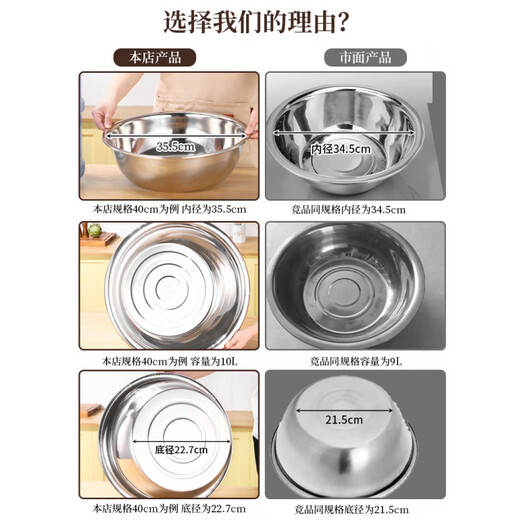 He Jiagong large basin extra large stainless steel basin food grade thickened 304 vegetable basin home kitchen 316 and basin iron basin food contact basin 40CM full size