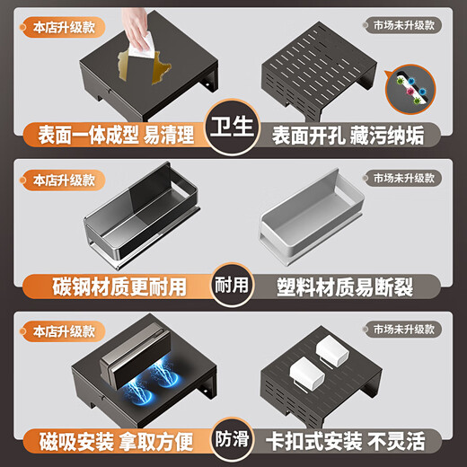 MNICN water heater shielding cover kitchen gas wall-mounted stove shielding decoration magnetic pipe hook hole board storage rack three-piece set A width 40*height 30*depth 17 gun gray