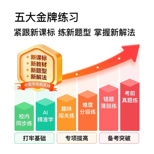 HKMW Huawei machine HUAWEl is suitable for the 2025 new smart AI learning machine, primary school, junior high school and high school, general general student tablet reading tutoring machine, gray, new curriculum standard synchronization resources + teacher explanation, lifelong 218GB, Snapdragon 12-core 12G operation + 12 inches, new