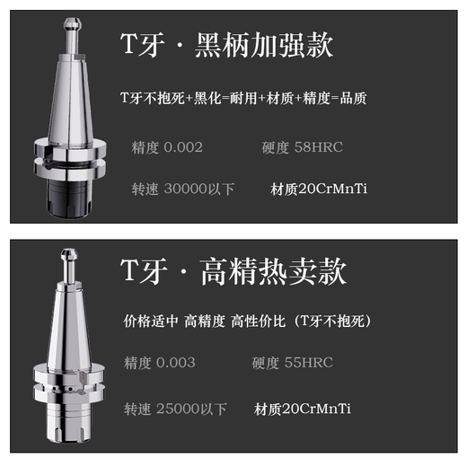 Renjuyi CNC Tool Titcher BT40BT30BT50ER CHUCK 32ER25 CNC MECHINING CENTER Balance dinámico de herramientas de alta precisión BT30ER1150 High Precision [envío y tirar clavos]