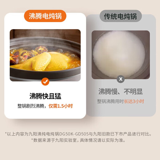 Joyoung quick-stewing electric stew pot, electric casserole, electric stew pot, stew pot, multi-purpose pot, purple casserole, 4L bird's nest porridge soup pot, porridge electric cooking pot DG40K-GD405