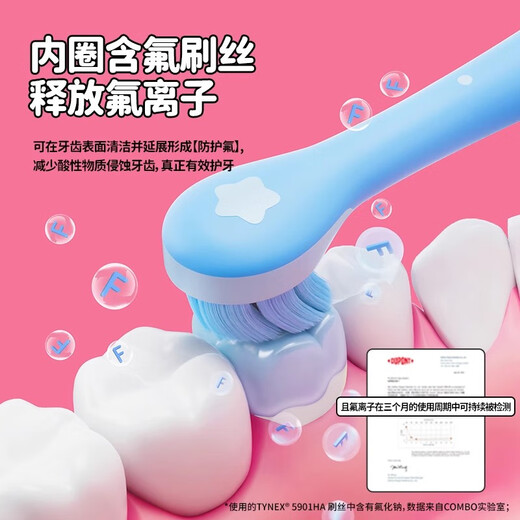 COMBO [anti-frying upgrade] Little octopus children's toothbrush containing fluorine-resistant soft hair baby baby's baby's baby's baby's baby's baby's baby's training for 0-2-6 years old
