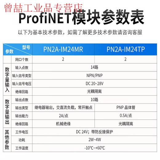 ProfiNET remote IO module distributed PN bus communication acquisition digital simulation EMB-AM8