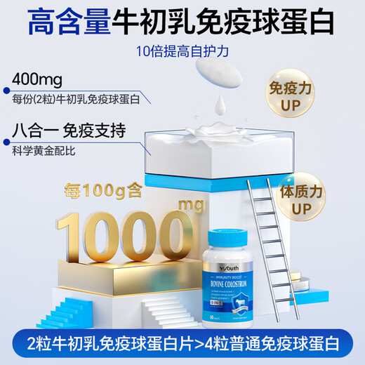 Viyouth colostrum immunoglobulin tablets enhance immunity 60 tablets for children with adults with deficiency and allergies