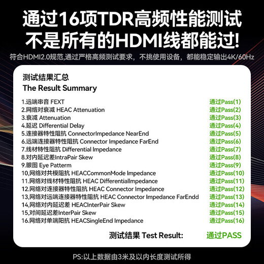 Shengwei HDMI-Kabel Version 2.0 0,5 Meter Computer TV 4K High-Definition-Kabel 3D-Videokabel Notebook externe Set-Top-Box Projektor Display-Kabel AHH3005G