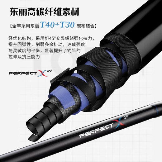 kf信号路亚竿鳜鱼竿超快调高感度黑坑竞技鲈鱼专业级枪柄虫竿独节 2.01m C672MH/枪柄两节