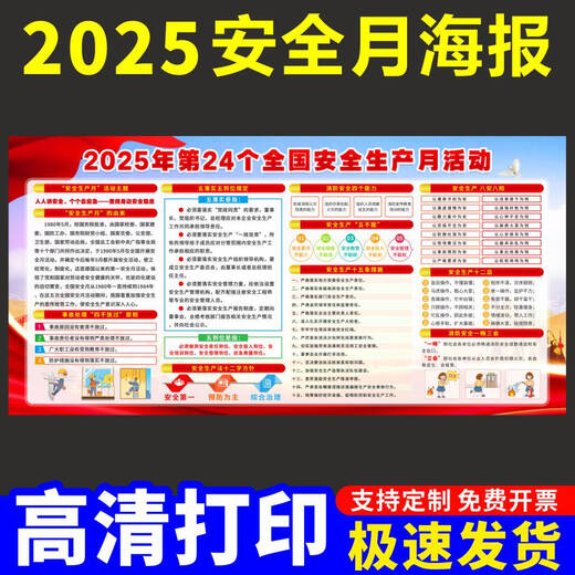 Yonghuan 2025 Mois de production de sécurité Affiche Affiche Factory Fire Sécurité Promotionnel Affiche Atelier de sécurité Slogan SLOGAN SCY1047 Package / 6 Photos-40x60cm