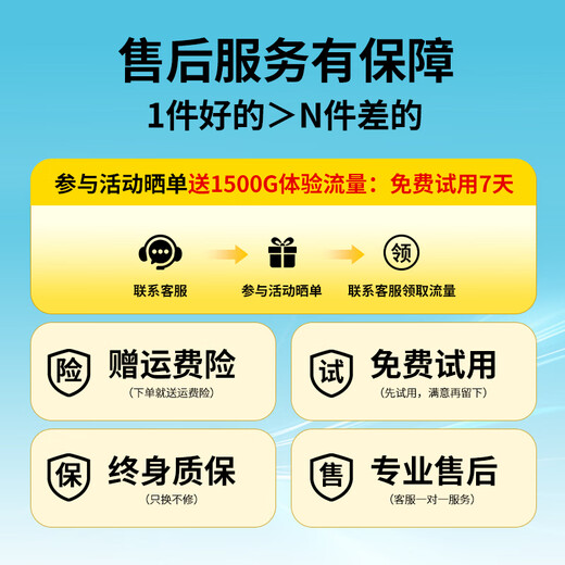 Enterprise Cat wifi portátil red dual universal móvil inalámbrico wifi6 tesoro de Internet sin tarjeta que acompaña al automóvil portátil inalámbrico compatible con equipos 5G / 4G tráfico universal nacional modelo 2025 modelo insignia enchufable MF782 (sin tarjeta-WiFi6)