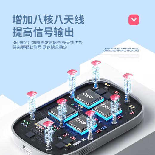 La inteligencia Xiaoxun se puede utilizar en Xinjiang, Tíbet, Yunnan y áreas remotas. No se requiere almacenamiento previo. Móvil WiFi6 portátil de tres redes de alta velocidad sin tarjeta. Viajes ilimitados a la oficina en casa. No hay áreas restringidas en Yunnan y Xinjiang. Punto de acceso de doble banda WiFi6+ con chip Zhanrui.