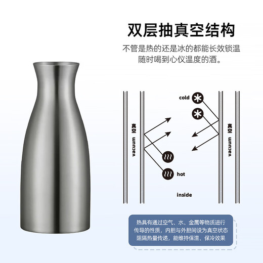 Peacock Japanese vacuum insulated Deli wine flask stainless steel wine set 2 pig mouth cups