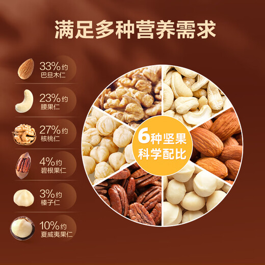 Liangpinpuzi Nuts Daily Pure Neces Season Fresh Pistachio Convined Nuts Home Massage Новые высушенные орехи [обновление 6 орехов] Большая банка из чистых орехов 1098G x1