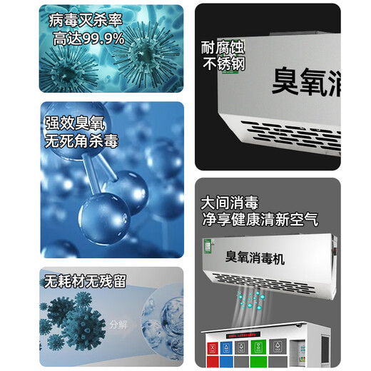 Aijenu wall-mounted ozone generator food factory workshop disinfection machine garbage room deodorization deodorization air purification and sterilization 40g upgraded model (smart + cycle + countdown)