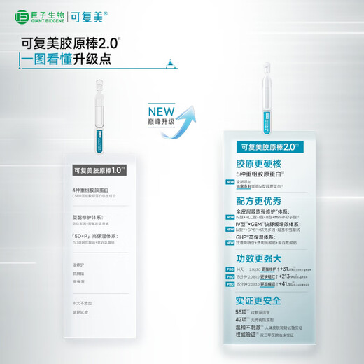 Kefumei Collagen Bucket Restructured Collagen Muscle Repair Secondary Essence 100 Count/Bucket