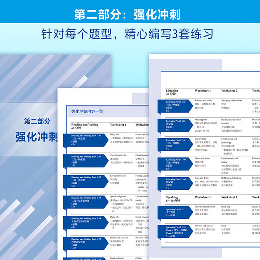 KET Offizieller Vorbereitungsleitfaden und Intensive Sprint 2. Auflage. Kostenloses Kurzschrifthandbuch für Kernwörter. Prüfungsverstärker für die Cambridge General Level 5-Prüfung. Von Cambridge autorisiert. Standardversion für Jugendliche. Enthält Antworten, Hörtext (mit gescanntem Code-Audio und gesprochenem Beispielvideo).