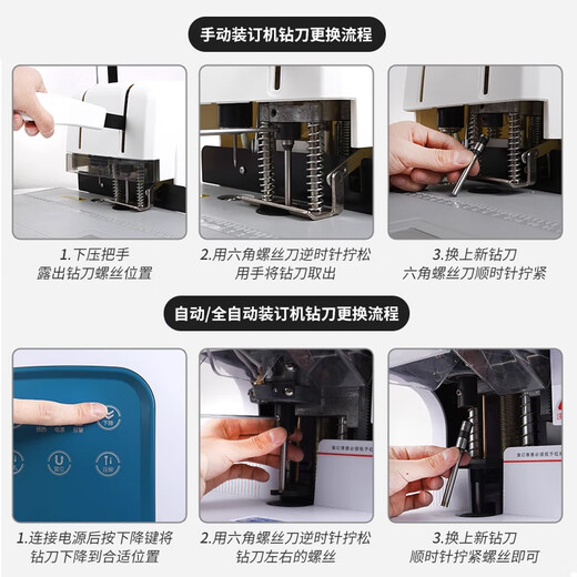 Zelibang is suitable for binding machine drilling knife 3846 GB140 imported hardened carbon steel 3888 drilling drilling bit 3839 14740 financial accounting voucher binding machine knife head consumables suitable for Deli 3842 drilling knife (new upgrade-imported hardened carbon steel)
