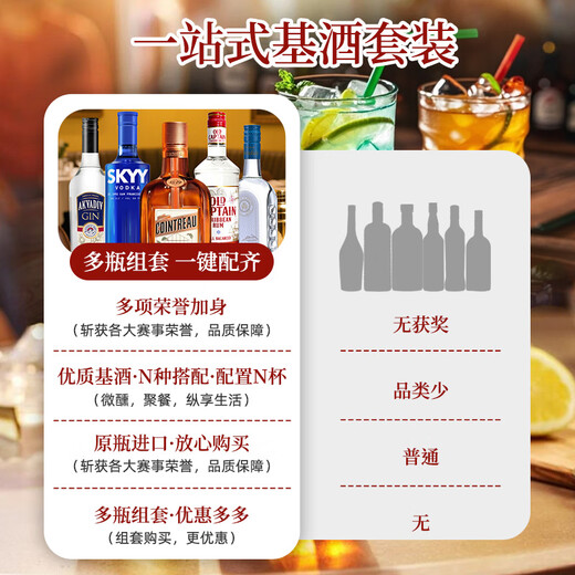 欧帅长岛冰茶鸡尾酒套装 力娇酒伏特加龙舌兰朗姆酒金酒 调酒基酒套装 微醺款长岛冰茶（无调酒工具）
