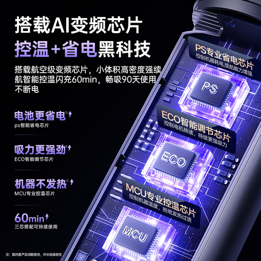 CEENIU 2025 Jingdong Industry NO.1 Car Vacuum Cleaner with High Suction, Suction and Blow-Use for Car Homes, German Wireless Small Portable Desktop Cleaning Dust and Hair